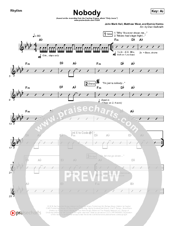 Nobody Rhythm Chart (Casting Crowns / Matthew West)