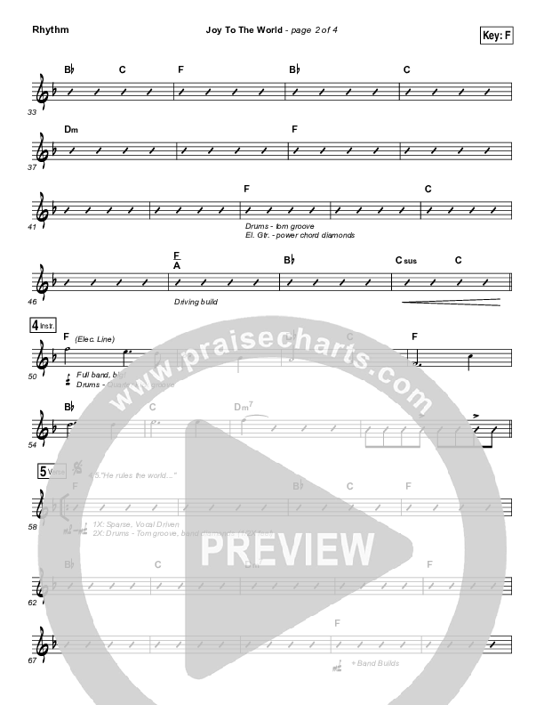 Joy To The World (Live) Rhythm Chart (Jeremy Riddle)