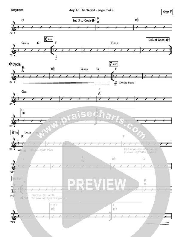 Joy To The World (Live) Rhythm Chart (Jeremy Riddle)