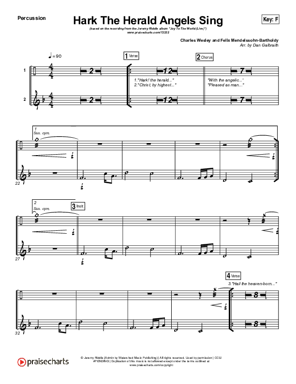 Hark The Herald Angels Sing (Live) Percussion (Jeremy Riddle)