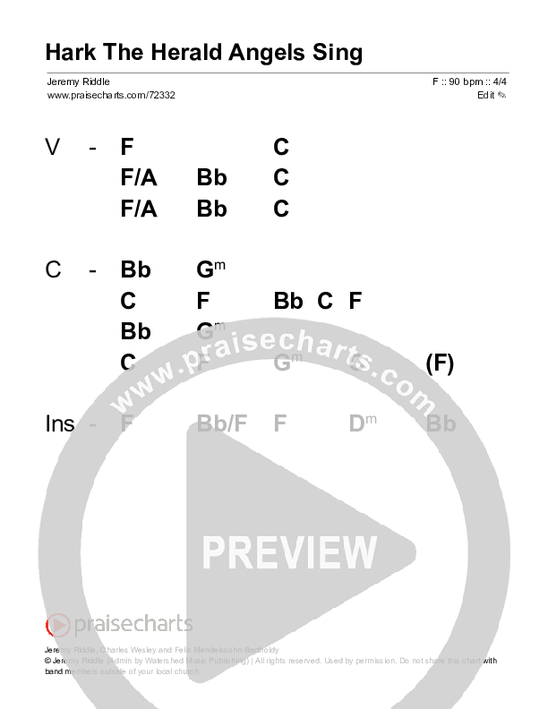 Hark The Herald Angels Sing (Live) Stage Chart (Jeremy Riddle)