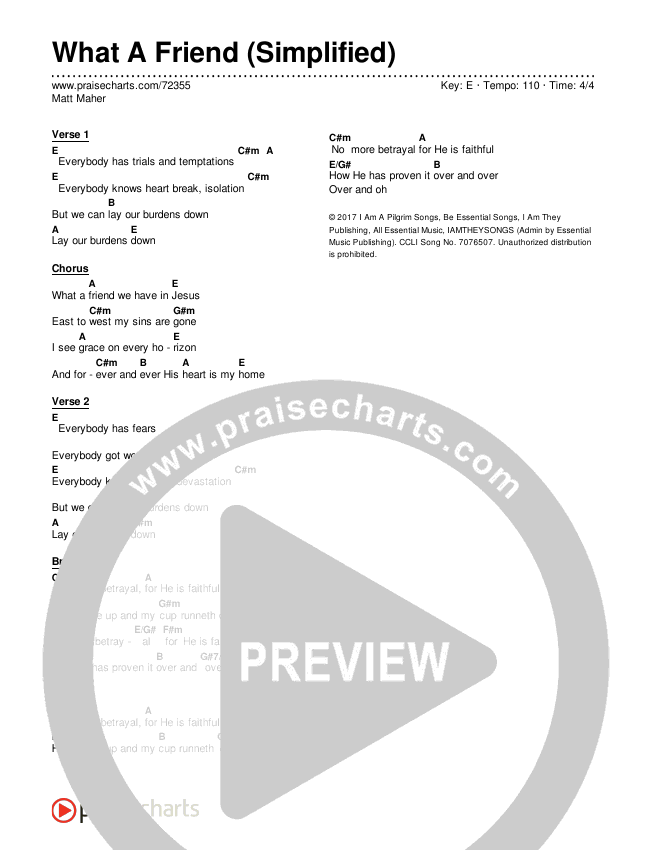 What A Friend (Simplified) Chord Chart (Matt Maher)