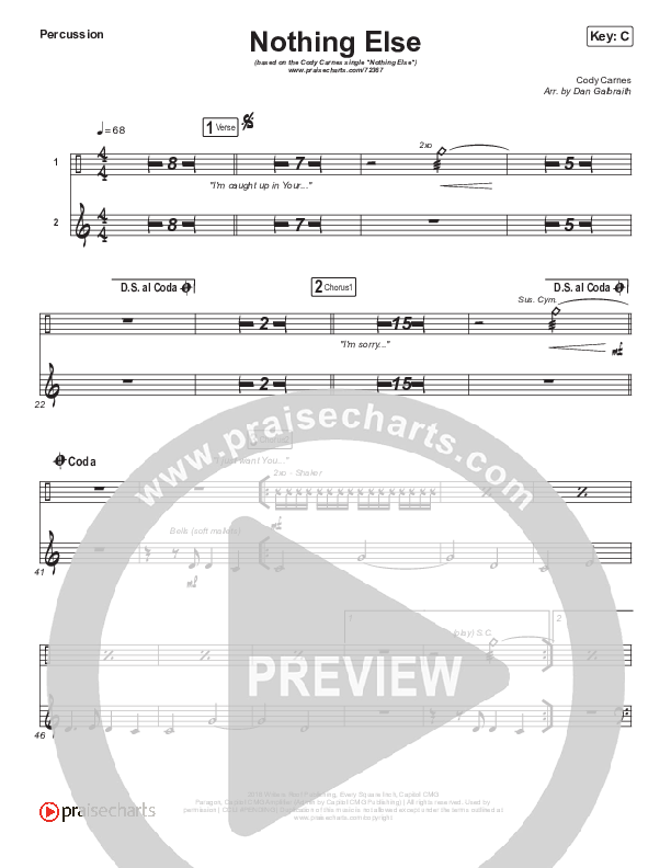 Nothing Else Percussion (Cody Carnes)