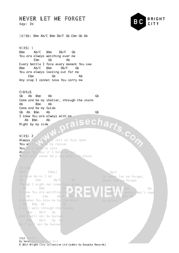 Forget About What I Said - Guitar Chords/Lyrics