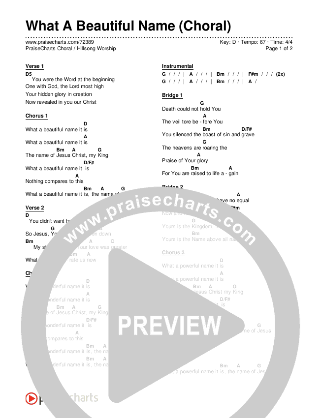 What A Beautiful Name (Choral Anthem SATB) Chords & Lyrics (Hillsong Worship / Arr. Luke Gambill)