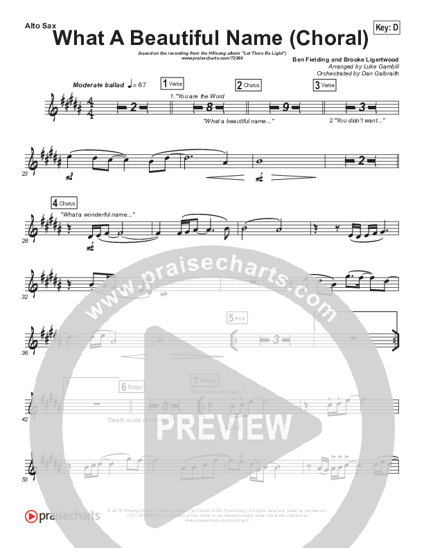 What A Beautiful Name (Choral Anthem SATB) Alto Sax (Hillsong Worship / Arr. Luke Gambill)