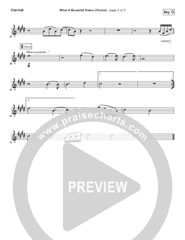 What A Beautiful Name (Choral Anthem SATB) Clarinet (Hillsong Worship / Arr. Luke Gambill)