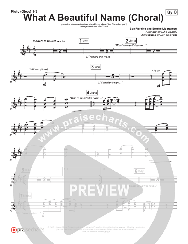 What A Beautiful Name (Choral Anthem SATB) Wind Pack (Hillsong Worship / Arr. Luke Gambill)