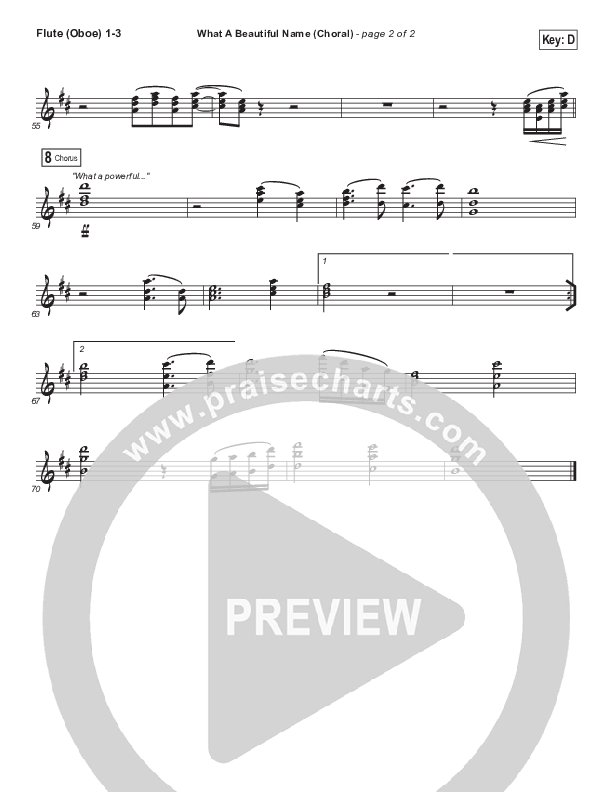 What A Beautiful Name (Choral Anthem SATB) Wind Pack (Hillsong Worship / Arr. Luke Gambill)