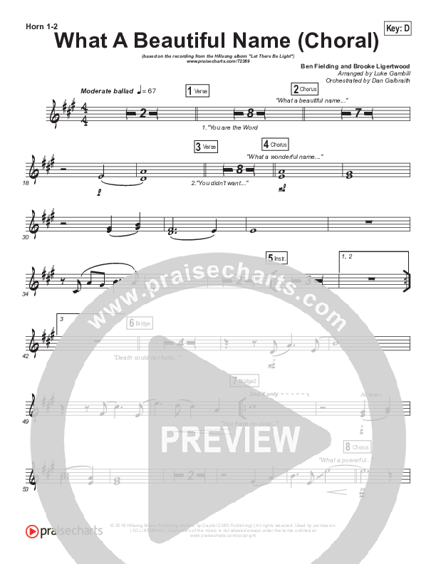 What A Beautiful Name (Choral Anthem SATB) French Horn 1/2 (Hillsong Worship / Arr. Luke Gambill)