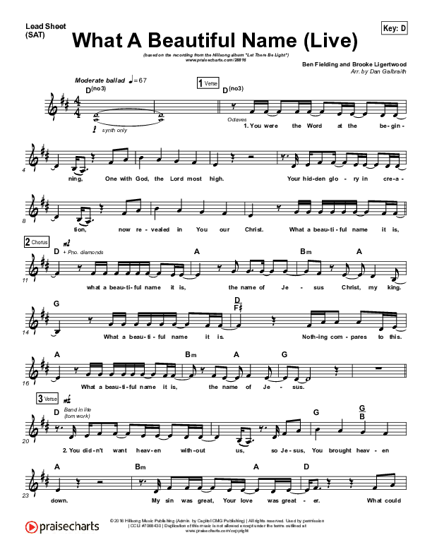 What A Beautiful Name (Choral Anthem SATB) Lead Sheet (SAT) (Hillsong Worship / Arr. Luke Gambill)