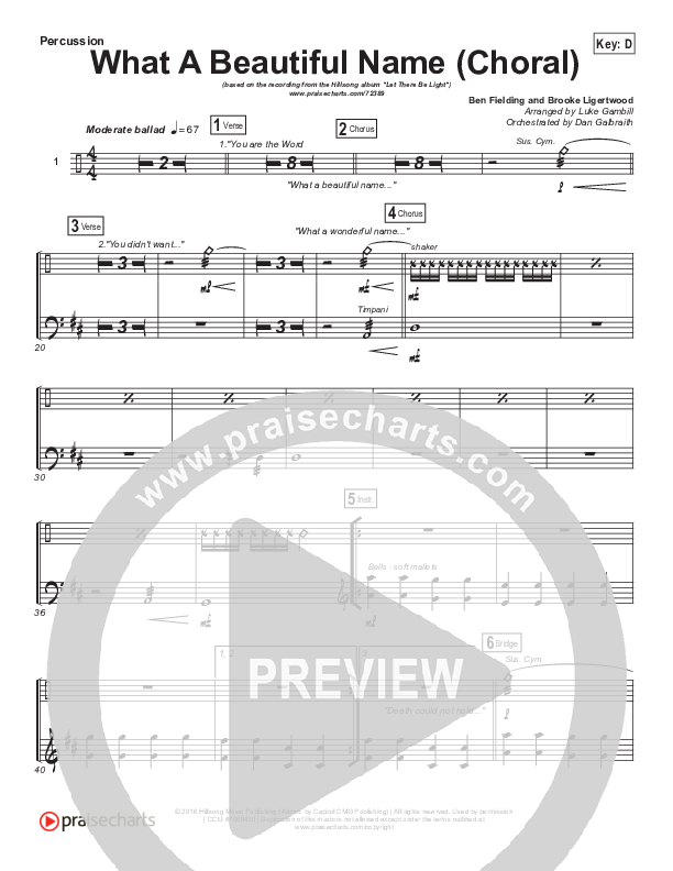 What A Beautiful Name (Choral Anthem SATB) Percussion (Hillsong Worship / Arr. Luke Gambill)