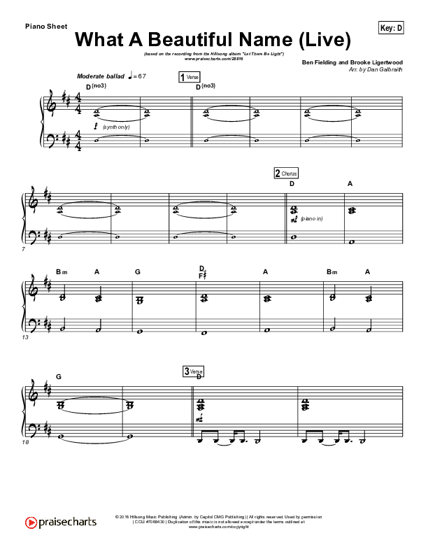 What A Beautiful Name (Choral Anthem SATB) Piano Sheet (Hillsong Worship / Arr. Luke Gambill)