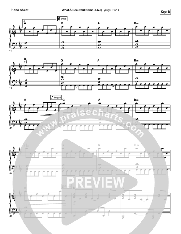 What A Beautiful Name (Choral Anthem SATB) Piano Sheet (Hillsong Worship / Arr. Luke Gambill)