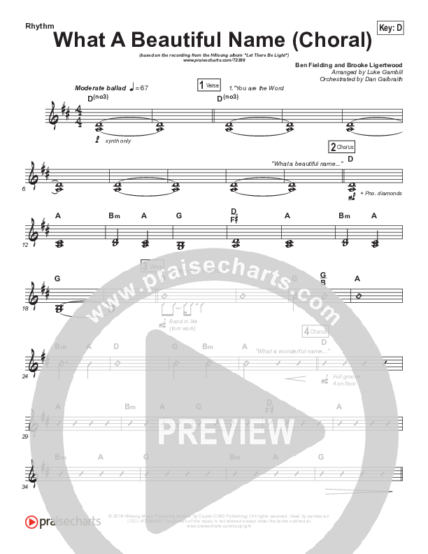 What A Beautiful Name (Choral Anthem SATB) Rhythm Chart (Hillsong Worship / Arr. Luke Gambill)
