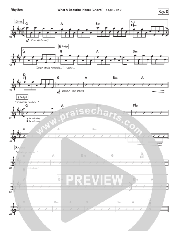 What A Beautiful Name (Choral Anthem SATB) Rhythm Chart (Hillsong Worship / Arr. Luke Gambill)