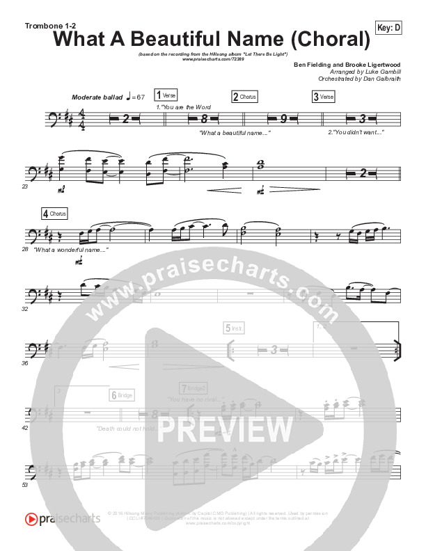What A Beautiful Name (Choral Anthem SATB) Trombone 1/2 (Hillsong Worship / Arr. Luke Gambill)