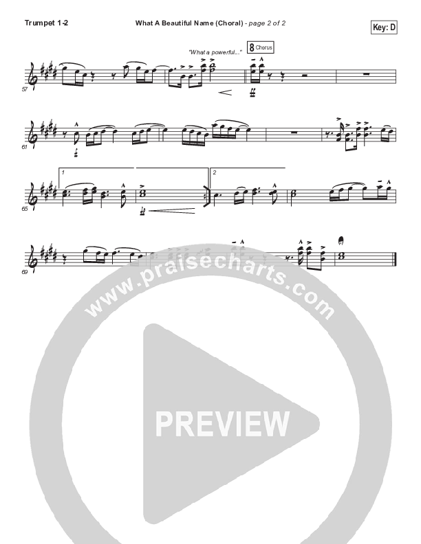 What A Beautiful Name (Choral Anthem SATB) Trumpet 1,2 (Hillsong Worship / Arr. Luke Gambill)