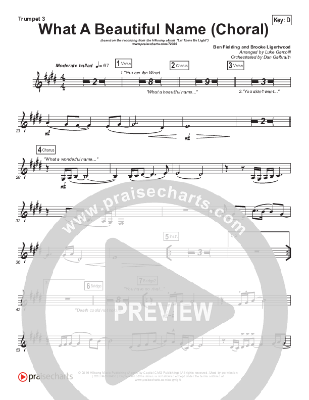What A Beautiful Name (Choral Anthem SATB) Trumpet 3 (Hillsong Worship / Arr. Luke Gambill)