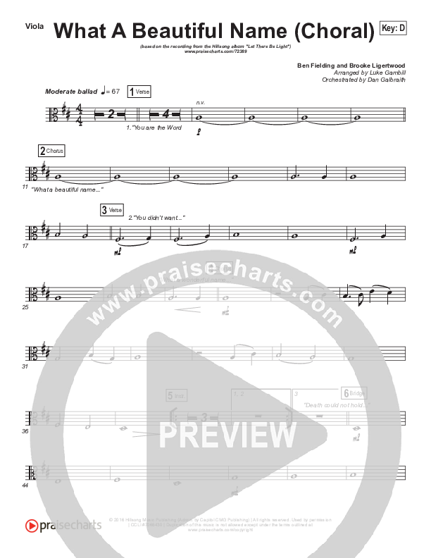 What A Beautiful Name (Choral Anthem SATB) Viola (Hillsong Worship / Arr. Luke Gambill)