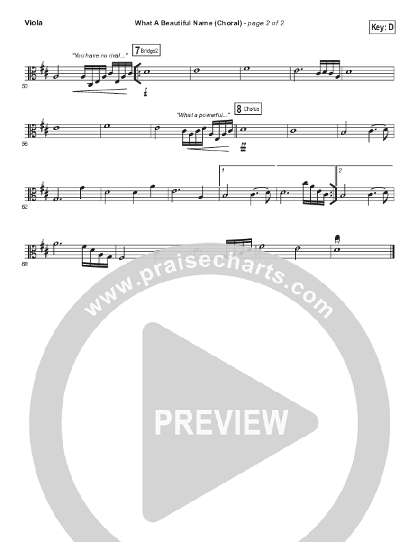 What A Beautiful Name (Choral Anthem SATB) Viola (Hillsong Worship / Arr. Luke Gambill)