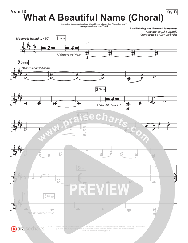 What A Beautiful Name (Choral Anthem SATB) Violin 1/2 (Hillsong Worship / Arr. Luke Gambill)