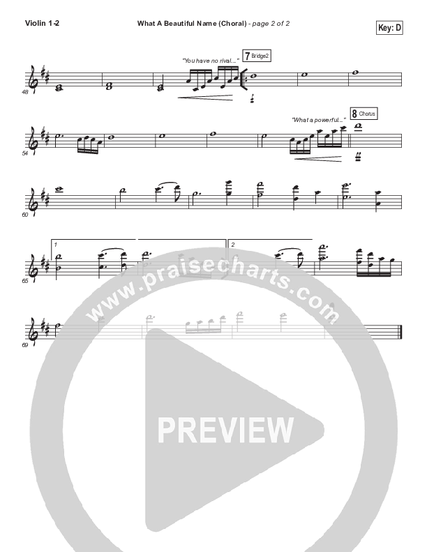 What A Beautiful Name (Choral Anthem SATB) Violin 1/2 (Hillsong Worship / Arr. Luke Gambill)