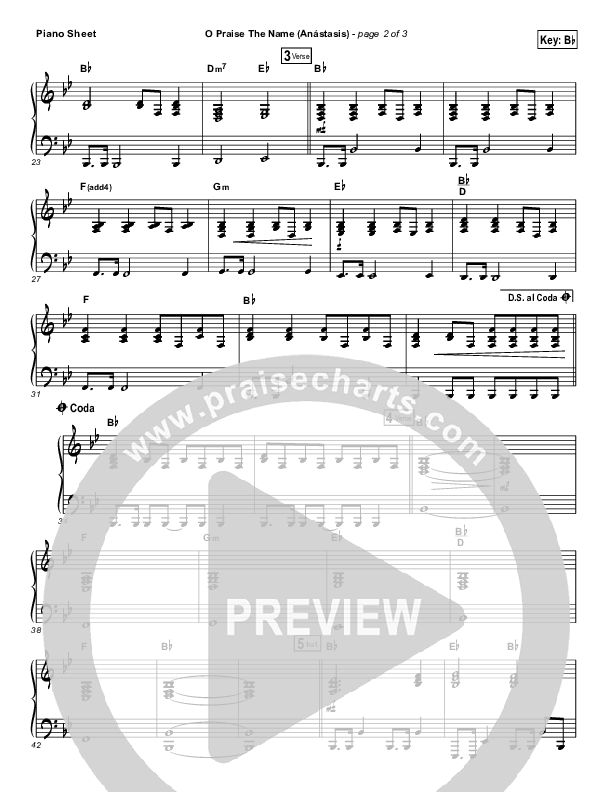 O Praise The Name (Anastasis) (Choral Anthem SATB) Piano Sheet (Hillsong Worship / Arr. Luke Gambill)