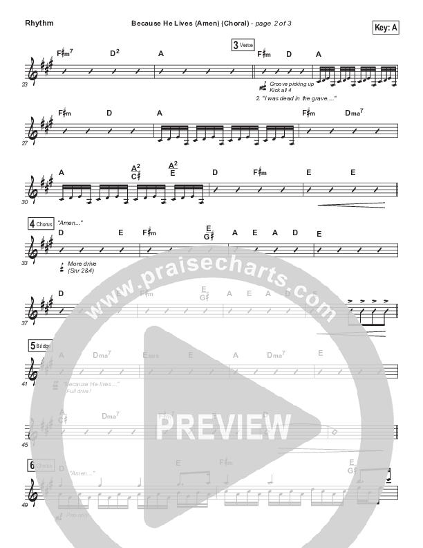 Because He Lives (Amen) (Choral Anthem SATB) Rhythm Chart (Matt Maher / Arr. Luke Gambill / Orch. Joel Mott)