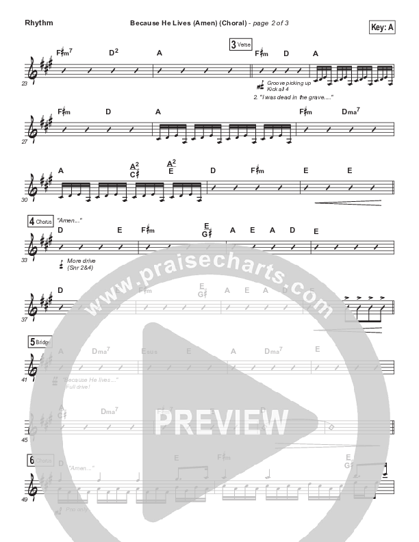 Because He Lives (Amen) (Choral Anthem SATB) Rhythm Chart (Matt Maher / Arr. Luke Gambill / Orch. Joel Mott)