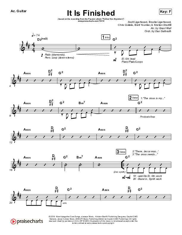 It Is Finished Acoustic Guitar (Passion / Melodie Malone)