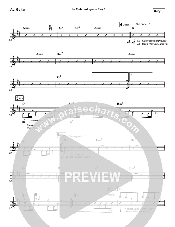 It Is Finished Acoustic Guitar (Passion / Melodie Malone)