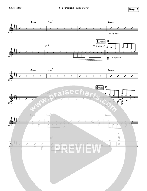 It Is Finished Acoustic Guitar (Passion / Melodie Malone)