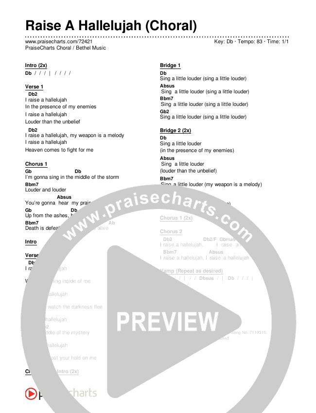 Raise A Hallelujah (Choral Anthem SATB) Chords & Lyrics (Bethel Music / Arr. Luke Gambill)