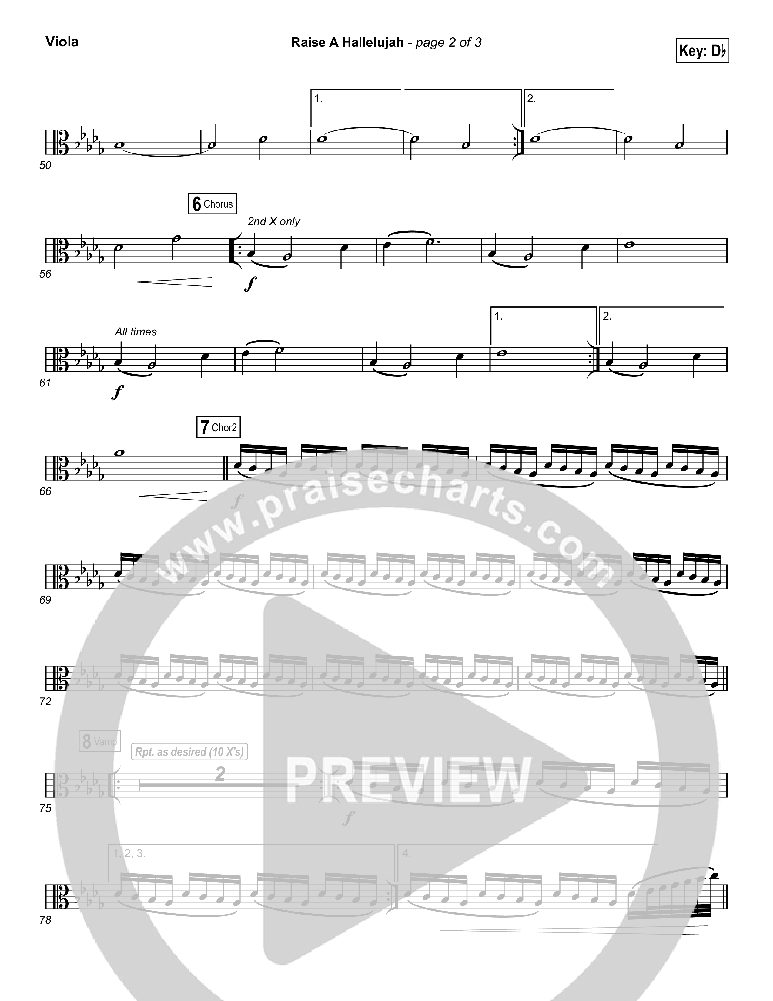 Raise A Hallelujah (Choral Anthem SATB) Viola (Bethel Music / Arr. Luke Gambill)