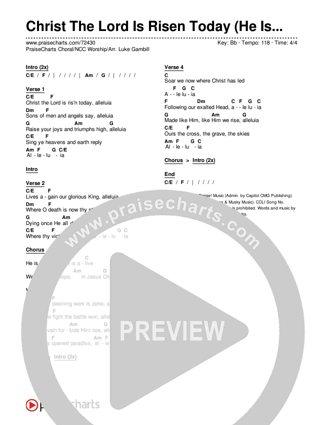 Christ The Lord Is Risen Today (He Is Not Dead) (Choral Anthem SATB) Chords & Lyrics (NCC Worship / Arr. Luke Gambill)