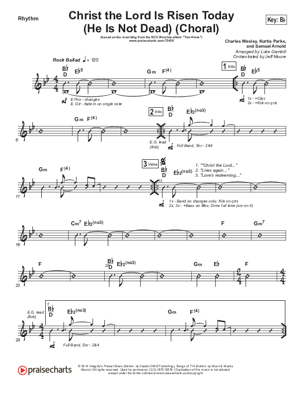 Christ The Lord Is Risen Today (He Is Not Dead) (Choral Anthem SATB) Rhythm Chart (NCC Worship / Arr. Luke Gambill)