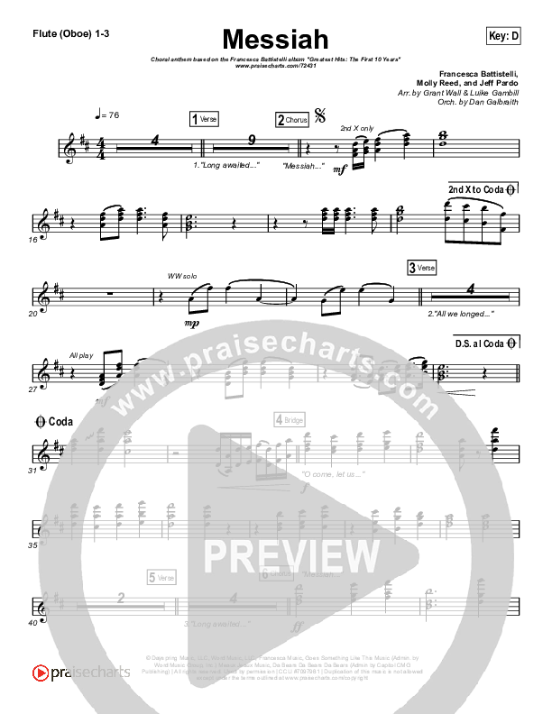 Messiah (Choral Anthem SATB) Wind Pack (Francesca Battistelli / Arr. Luke Gambill)