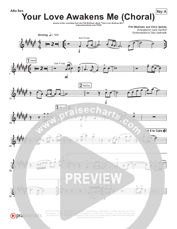 Your Love Awakens Me (Choral Anthem SATB) Alto Sax (Phil Wickham / Arr. Luke Gambill)