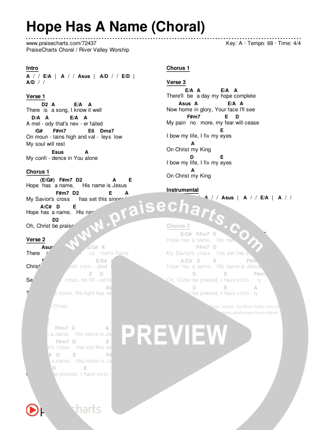 Hope Has A Name (Choral Anthem SATB) Chords & Lyrics (River Valley Worship / Arr. Luke Gambill)