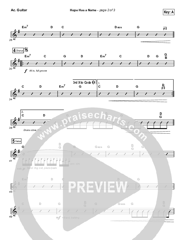 Hope Has A Name (Choral Anthem SATB) Acoustic Guitar (River Valley Worship / Arr. Luke Gambill)