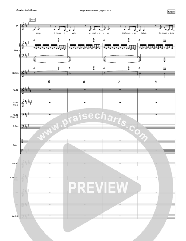 Hope Has A Name (Choral Anthem SATB) Orchestration (River Valley Worship / Arr. Luke Gambill)