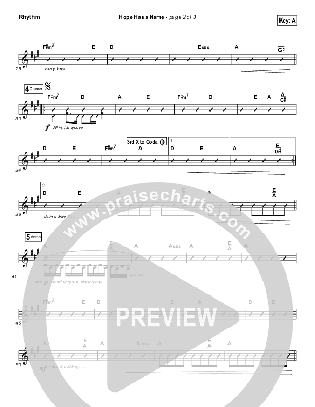 Hope Has A Name (Choral Anthem SATB) Rhythm Chart (River Valley Worship / Arr. Luke Gambill)