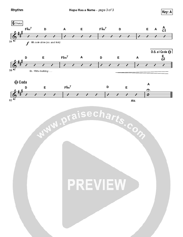 Hope Has A Name (Choral Anthem SATB) Rhythm Chart (River Valley Worship / Arr. Luke Gambill)