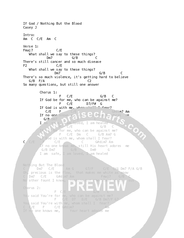 If God (Nothing But The Blood) Chord Chart (Casey J)