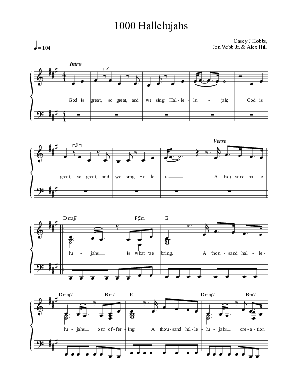 1000 Hallelujahs Choir Sheet (SATB) (Casey J)