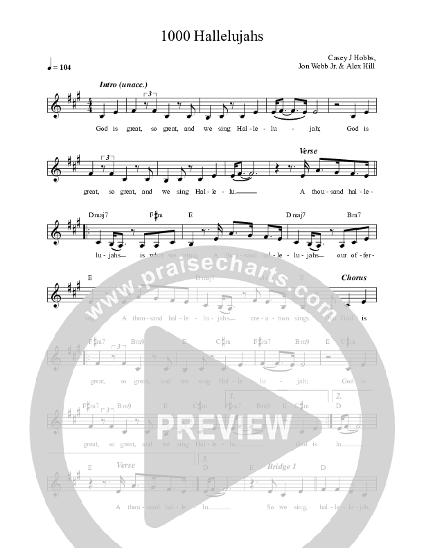 1000 Hallelujahs Lead Sheet (Casey J)