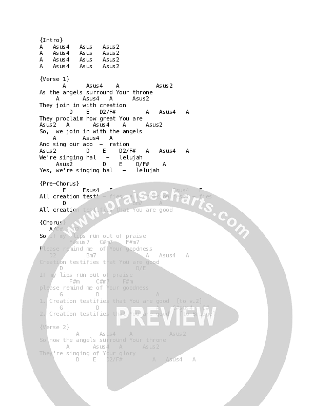 Creation Testifies Chords & Lyrics (Casey J)