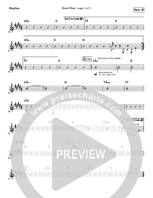 Even Then Rhythm Chart (Micah Tyler)