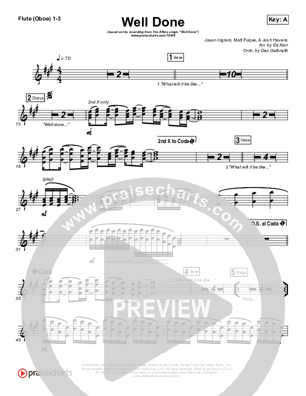 Well Done Wind Pack (The Afters)